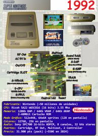 Ficha: Super Nintendo (SNES) (1992)